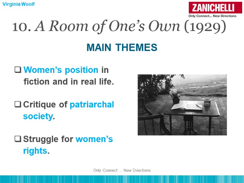 Women’s position in fiction and in real life.  Critique of patriarchal society. 